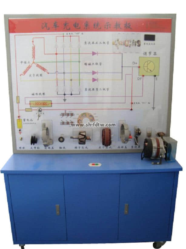汽車充電系統示教板