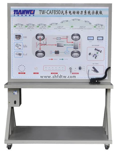 汽車電動動力系統示教板