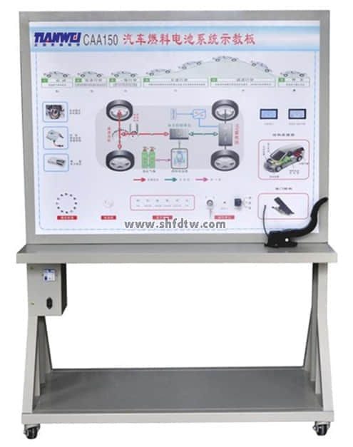 純電動汽車能量管理系統示教板