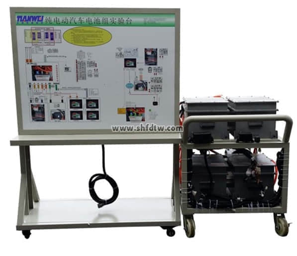 純電動汽車BMS(電池管理系統)實訓考核裝置