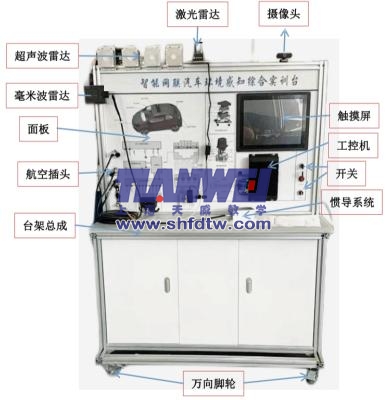 智能網聯汽車傳感器裝調與測試技術平臺